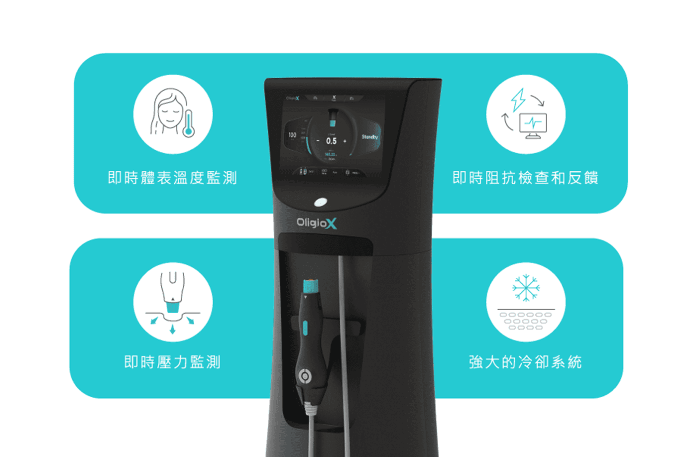 東區電波拉皮推薦