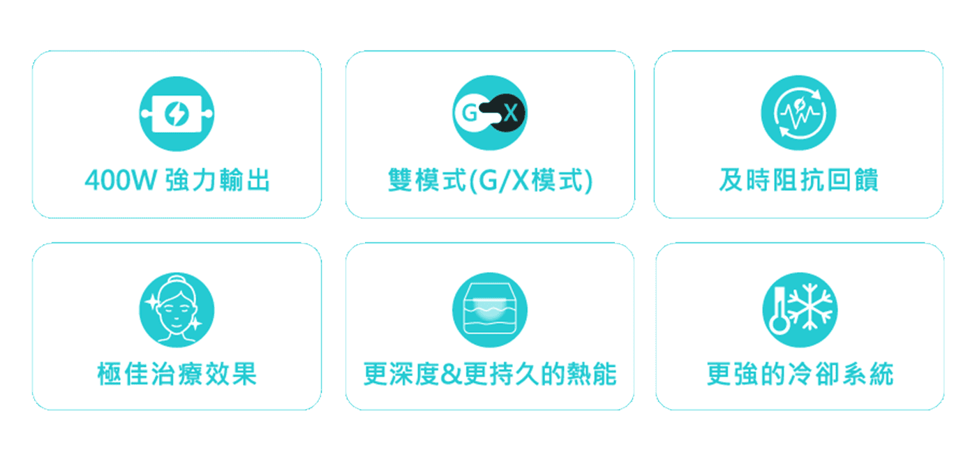 Oligiox 超玩美電波特色